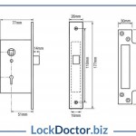 NKS Radar Lock Technical Details